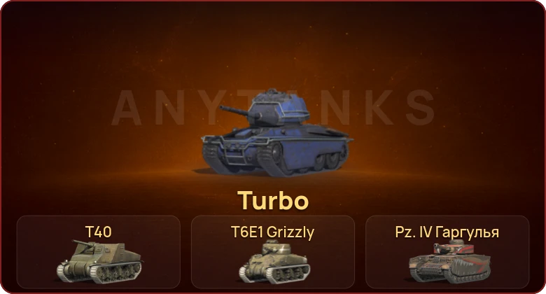 World of Tanks Blitz — Неактив | 6 Премов 