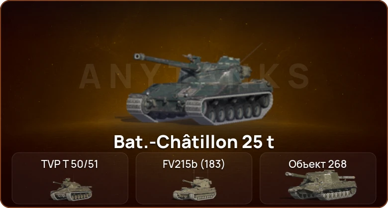 World of Tanks Blitz — 8 Топов   | Смена пароля