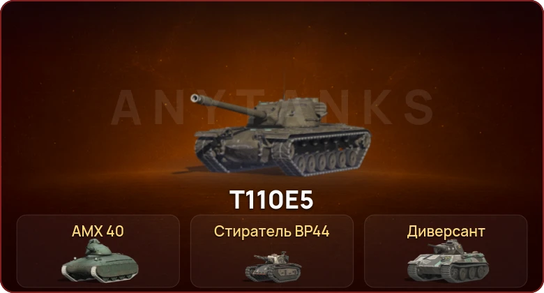 World of Tanks Blitz — Неактив | 1 Топ   | Смена пароля