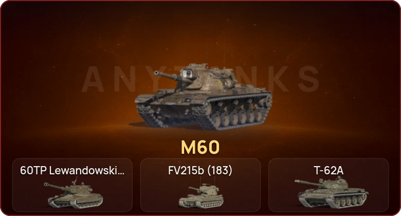 World of Tanks Blitz — Неактив | 5 Топов | M60 