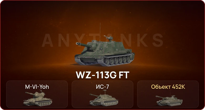 World of Tanks Blitz — Неактив | 3 Топа   | Смена пароля