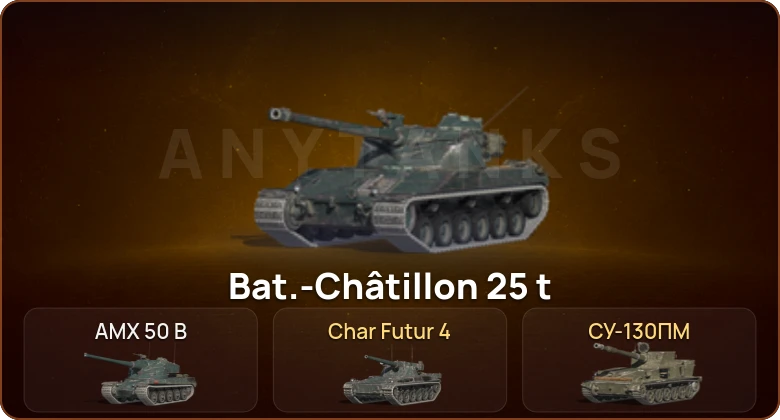 World of Tanks Blitz — 2 Топа  