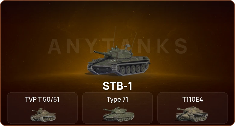 World of Tanks Blitz — 4 Топа   | Смена пароля