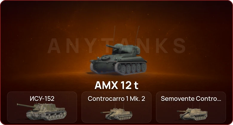 World of Tanks Blitz — Неактив | 0 Топов | 0 Премов  | Смена пароля