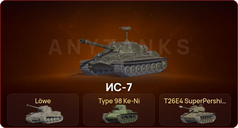 World of Tanks Blitz — Неактив | 1 Топ  