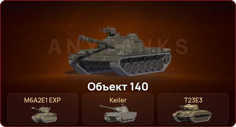 World of Tanks Blitz — Неактив | 1 Топ  
