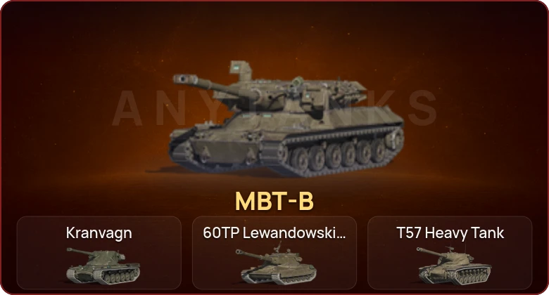 World of Tanks Blitz — Неактив | 5 Топов | MBT-B  | Смена пароля