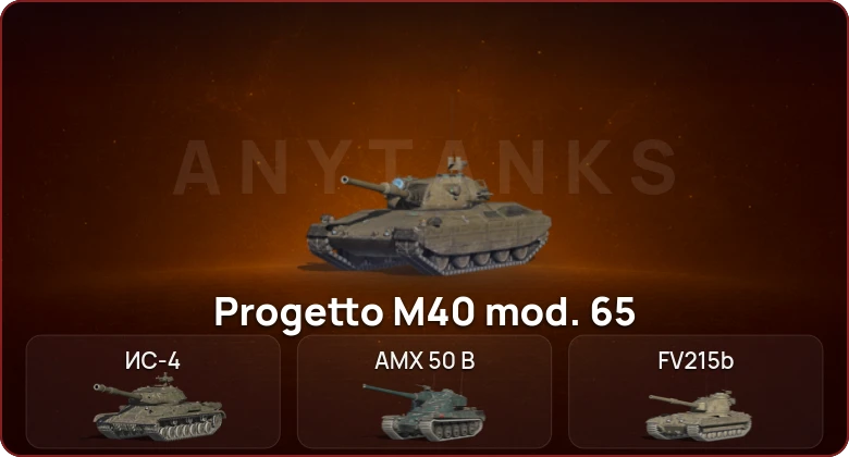 World of Tanks Blitz — Неактив | 5 Топов  