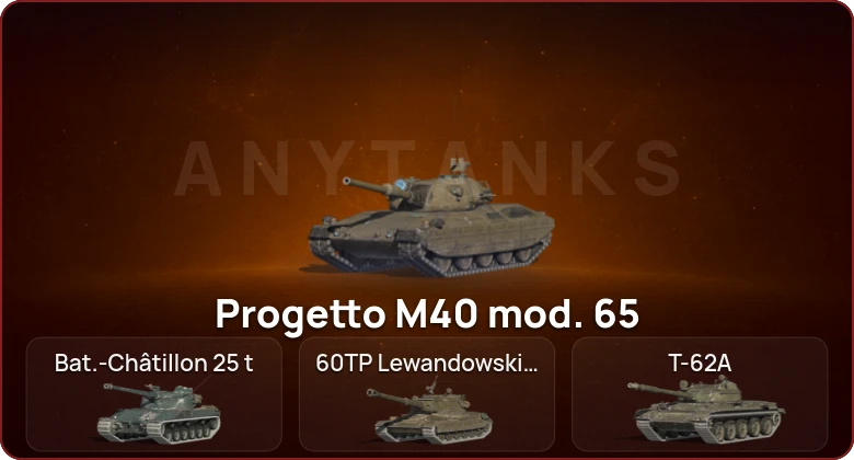 World of Tanks Blitz — Неактив | 4 Топа   | Смена пароля