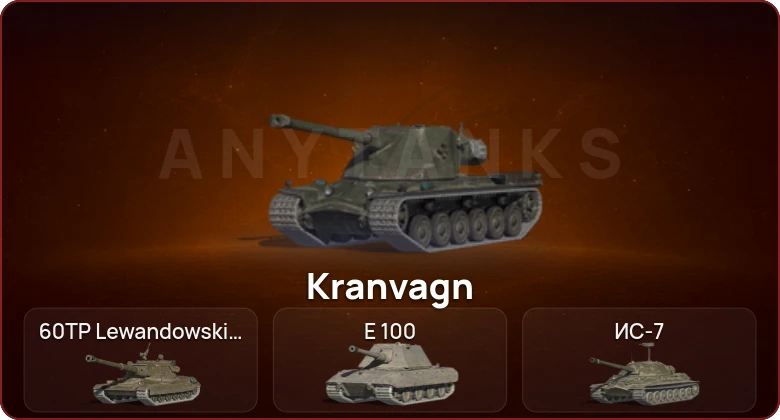 World of Tanks Blitz — Неактив | 4 Топа  