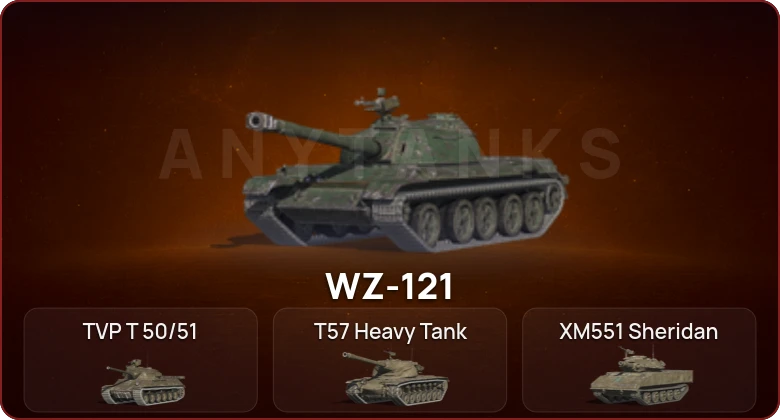 World of Tanks Blitz — Неактив | 5 Топов  