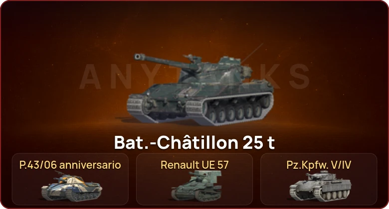 World of Tanks Blitz — Неактив | 1 Топ  