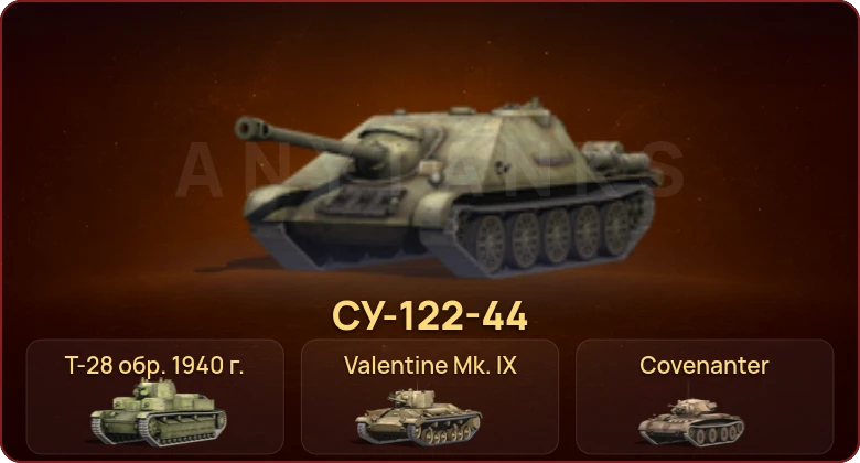 World of Tanks Blitz — Неактив | 5 Премов 
