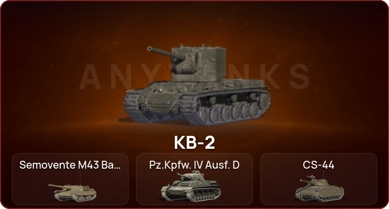 World of Tanks Blitz — Неактив | 0 Топов | 0 Премов 