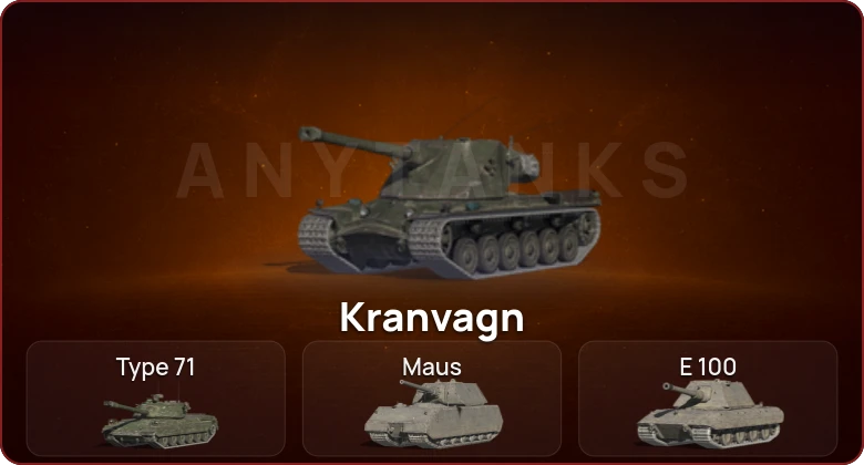 World of Tanks Blitz — Неактив | 7 Топов  