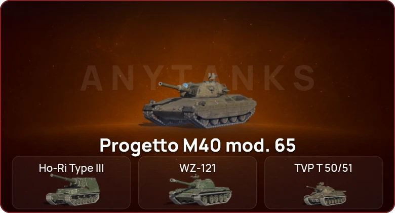 World of Tanks Blitz — Неактив | 15 Топов   | Смена пароля