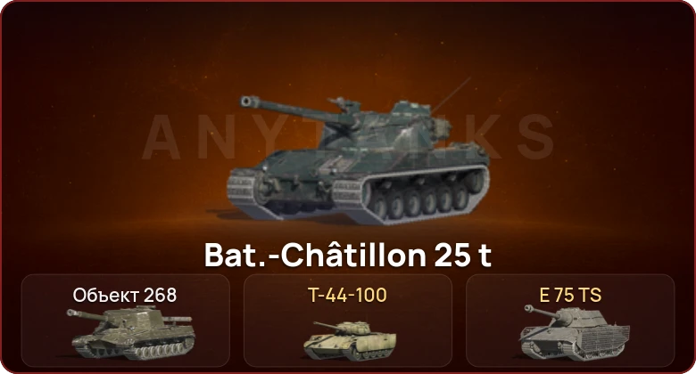 World of Tanks Blitz — Неактив | 2 Топа  