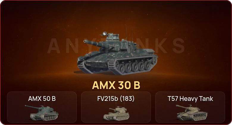 World of Tanks Blitz — Неактив | 7 Топов | AMX 30 B 