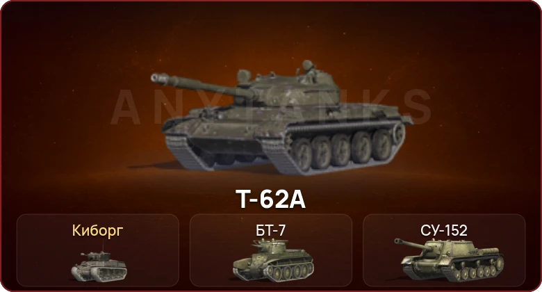 World of Tanks Blitz — Неактив | 1 Топ   | Смена пароля