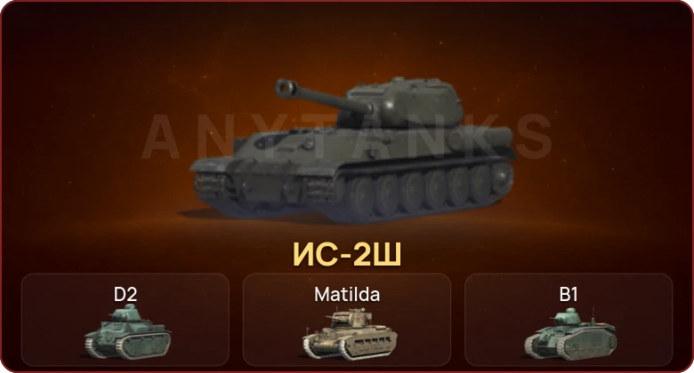 World of Tanks Blitz — Неактив | 1 Прем  | Смена пароля