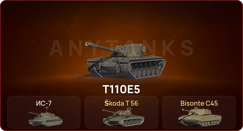 World of Tanks Blitz — Неактив | 2 Топа  