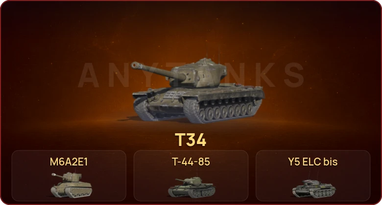 World of Tanks Blitz — Неактив | 11 Премов 