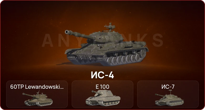 World of Tanks Blitz — Неактив | 4 Топа  