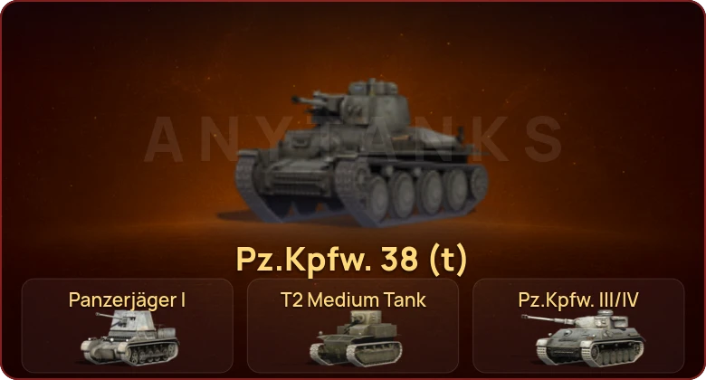 World of Tanks Blitz — Неактив | 5 Премов  | Смена пароля