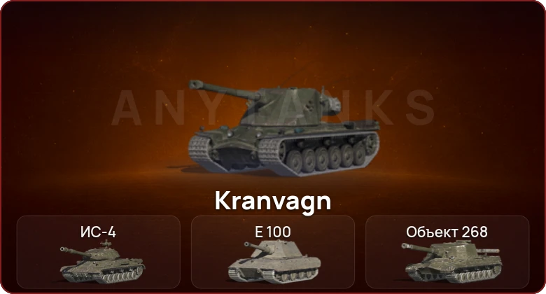 World of Tanks Blitz — Неактив | 7 Топов  