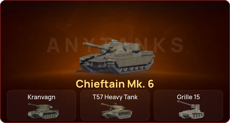 World of Tanks Blitz — Неактив | 4 Топа | Chieftain Mk. 6 