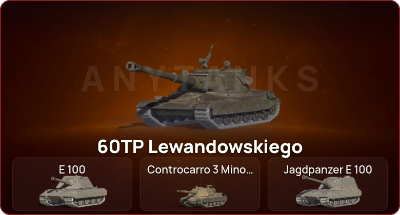 World of Tanks Blitz — Неактив | 7 Топов   | Смена пароля