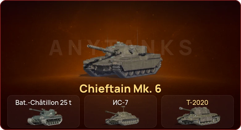 World of Tanks Blitz — Неактив | 3 Топа | Chieftain Mk. 6 