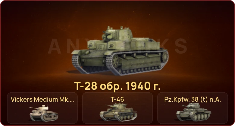 World of Tanks Blitz — Неактив | 5 Премов  | Смена пароля