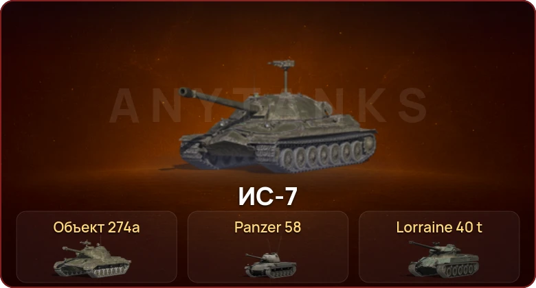 World of Tanks Blitz — Неактив | 1 Топ  