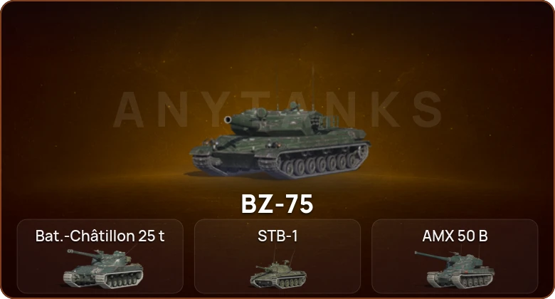 World of Tanks Blitz — 22 Топа   | Смена пароля