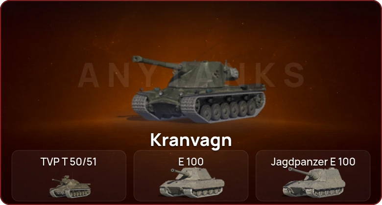 World of Tanks Blitz — Неактив | 7 Топов  