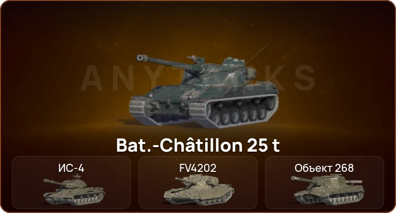 World of Tanks Blitz — 11 Топов  