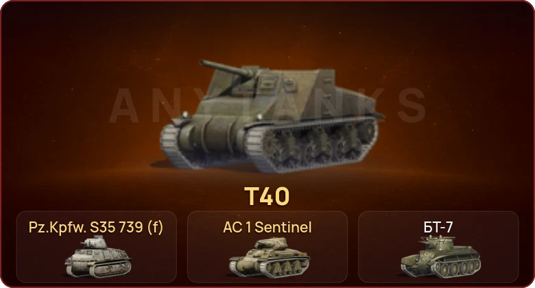 World of Tanks Blitz — Неактив | 3 Према  | Смена пароля