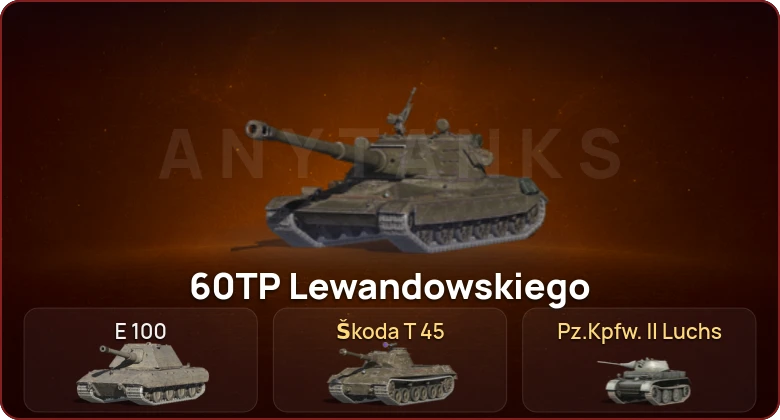 World of Tanks Blitz — Неактив | 2 Топа  