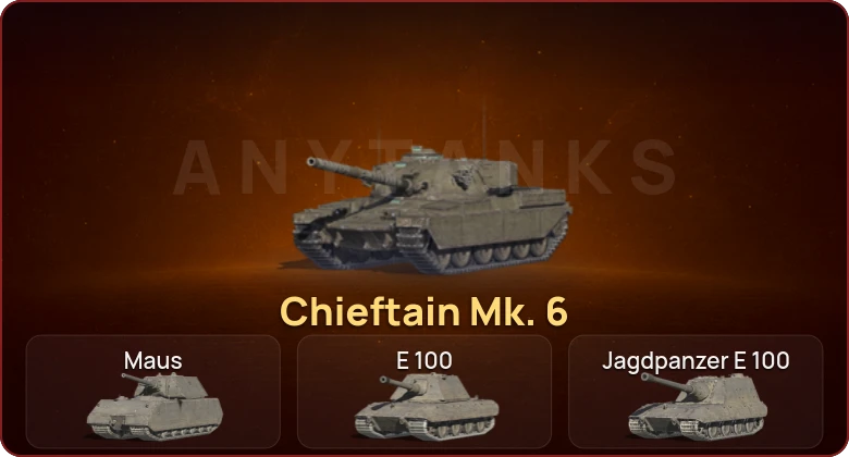 World of Tanks Blitz — Неактив | 8 Топов | Chieftain Mk. 6  | Смена пароля