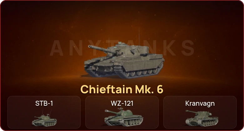 World of Tanks Blitz — Неактив | 15 Топов | Chieftain Mk. 6 