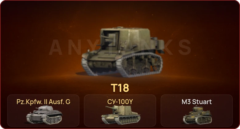 World of Tanks Blitz — Неактив | 3 Према  | Смена пароля