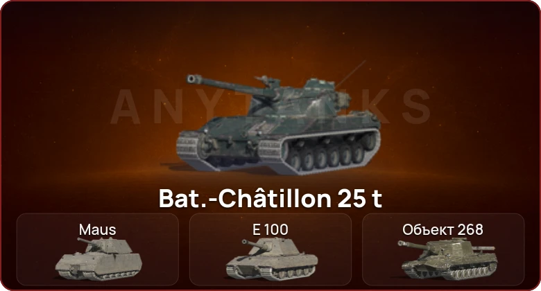 World of Tanks Blitz — Неактив | 7 Топов  