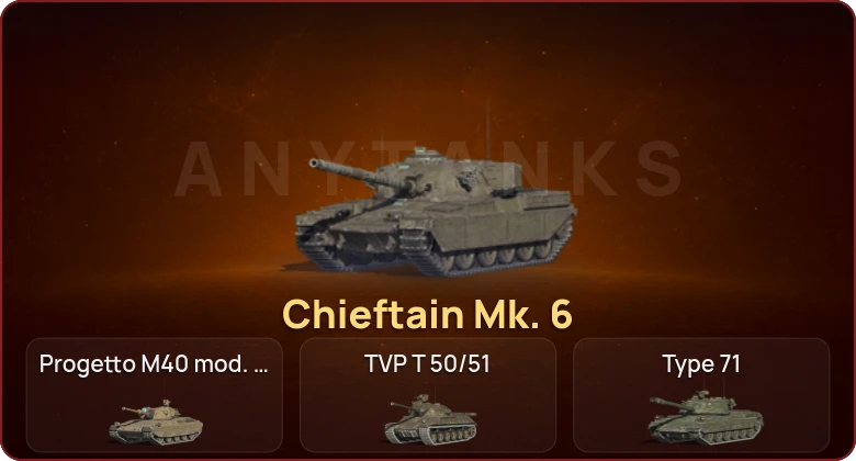 World of Tanks Blitz — Неактив | 7 Топов | Chieftain Mk. 6  | Смена пароля