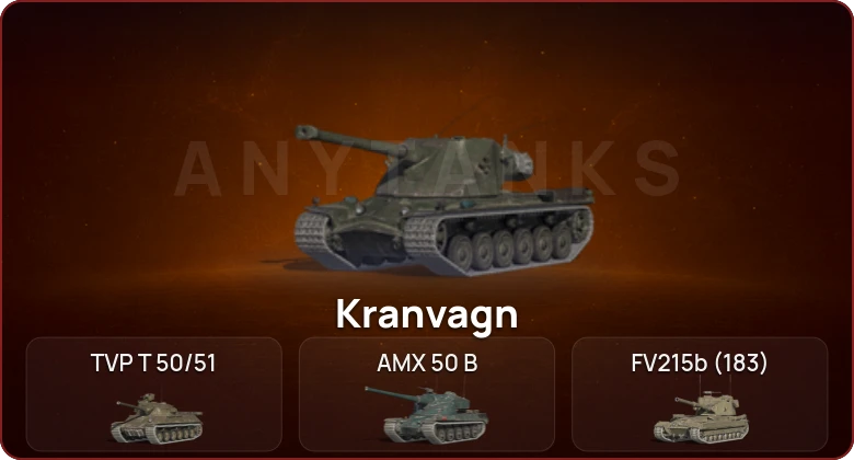 World of Tanks Blitz — Неактив | 10 Топов  
