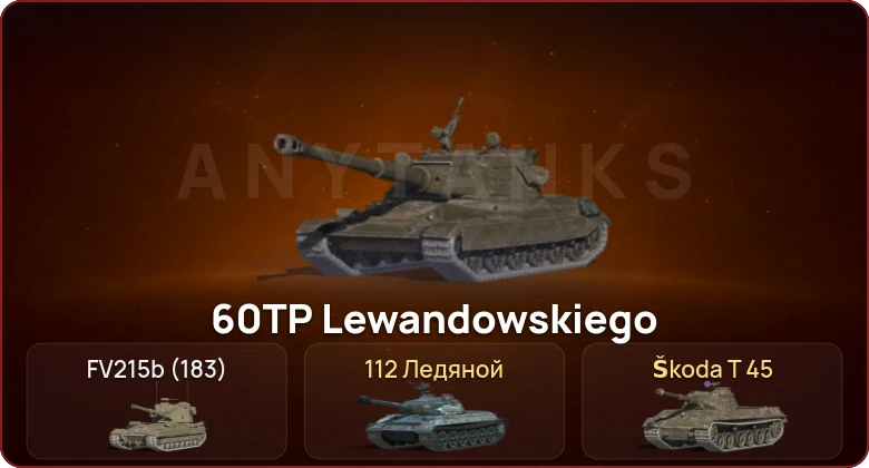 World of Tanks Blitz — Неактив | 2 Топа   | Смена пароля