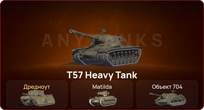 World of Tanks Blitz — Неактив | 1 Топ   | Смена пароля