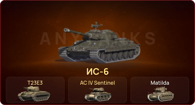 World of Tanks Blitz — Неактив | 3 Према  | Смена пароля