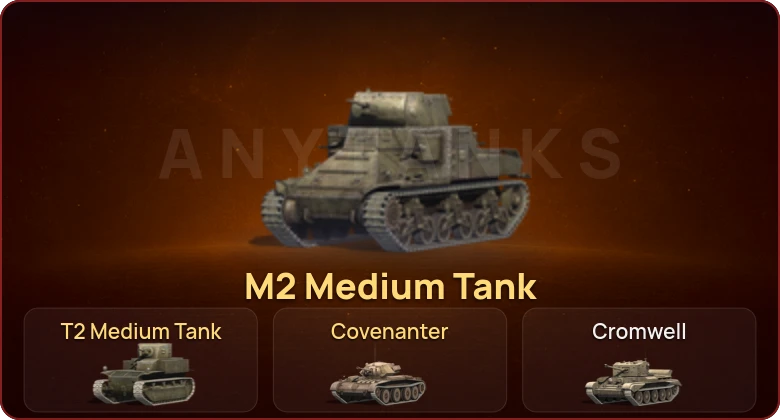 World of Tanks Blitz — Неактив | 3 Према  | Смена пароля