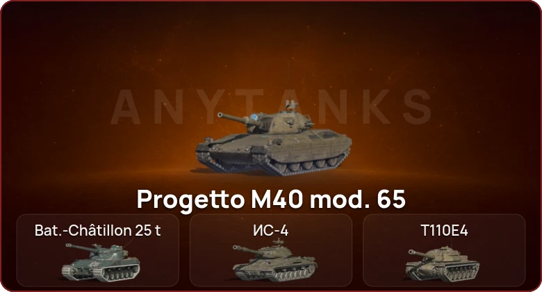 World of Tanks Blitz — Неактив | 5 Топов   | Смена пароля